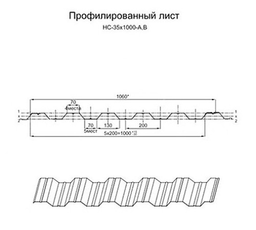 Продольно гнутый профнастил для укрытий конвейеров НС35ПГ-1060, 0,6, в полимерном покрытии