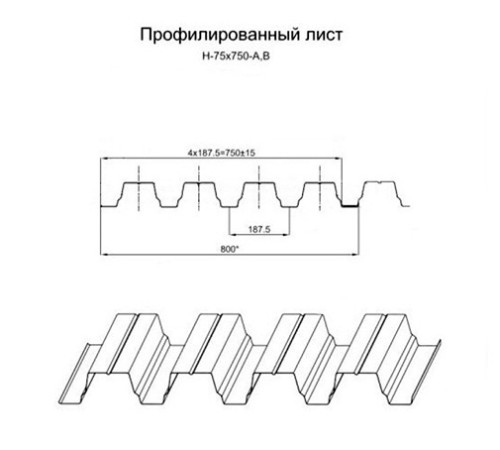Продольно гнутый профнастил для укрытий конвейеров Н75ПГ-800, 0,6, в полимерном покрытии