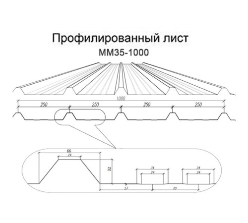 Профнастил ММ35-1000 Norman RR32-0.5